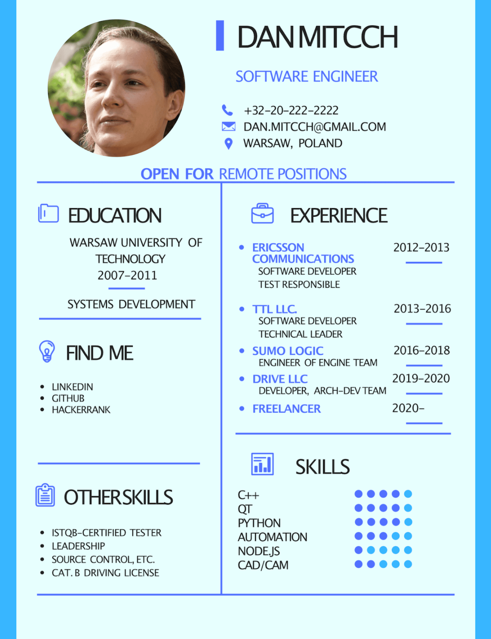 Image represents a visually appealing tech resume for Dan Mitcch, a Software Engineer.  The resume is structured into distinct sections, each with a relevant icon.  The top section displays Dan's name, title ('SOFTWARE ENGINEER'), contact information (phone number: +32-20-222-2222, email: DAN.MITCCH@GMAIL.COM, location: WARSAW, POLAND), and a statement indicating openness to remote positions. Below this, the 'EDUCATION' section details his graduation from Warsaw University of Technology (2007-2011) with a focus on Systems Development.  The adjacent 'EXPERIENCE' section lists his work history, including roles at Ericsson Communications (Software Developer, Test Responsible, 2012-2013), TTL LLC (Software Developer, Technical Leader, 2013-2016), Sumo Logic (Engineer of Engine Team, 2016-2018), Drive LLC (Developer, Arch-Dev Team, 2019-2020), and current freelancing (2020-). A 'FIND ME' section provides links to his LinkedIn, GitHub, and HackerRank profiles.  An 'OTHERSKILLS' section highlights his ISTQB-Certified Tester status, leadership experience, source control proficiency, and possession of a Cat. B driving license. Finally, a 'SKILLS' section lists programming languages (C++, QT, Python, Node.js), automation skills, and CAD/CAM knowledge, represented visually by a matrix of blue dots indicating proficiency level.  The entire resume uses a consistent color scheme and clear layout for easy readability.