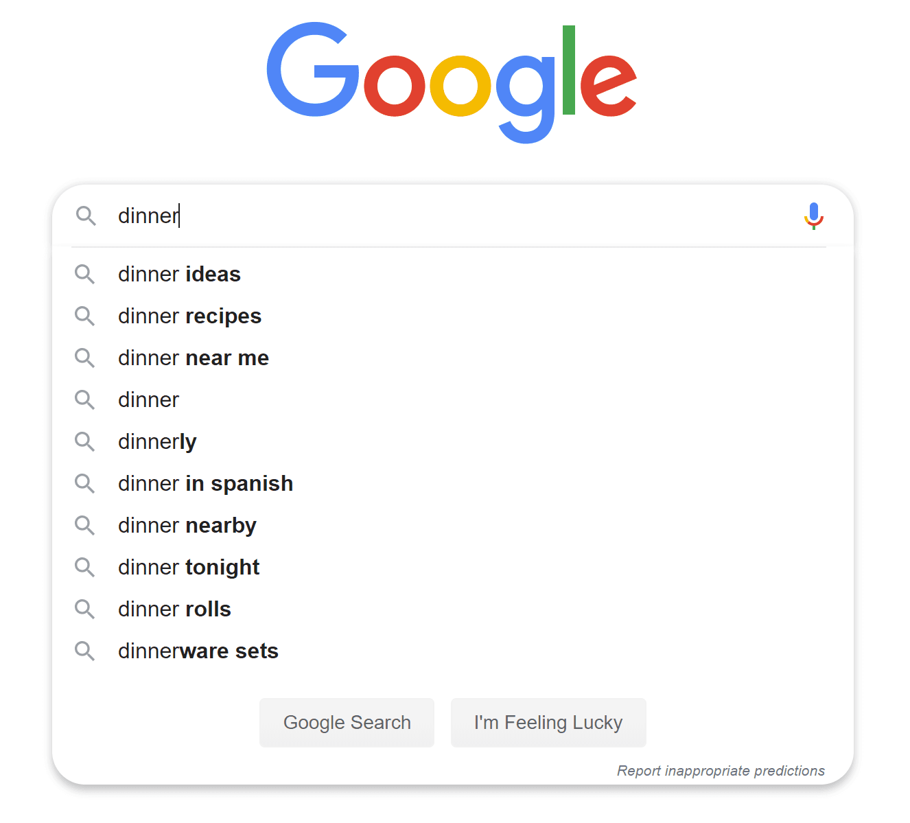 Image represents a Google search results page.  At the top, the Google logo is prominently displayed. Below it, a search bar contains the partial search query '[dinner|'.  Beneath the search bar, a list of auto-suggested search queries appears, each prefixed with a magnifying glass icon: 'dinner ideas,' 'dinner recipes,' 'dinner near me,' 'dinner,' 'dinnerly,' 'dinner in spanish,' 'dinner nearby,' 'dinner tonight,' 'dinner rolls,' and 'dinnerware sets.'  At the bottom of the search results box are two buttons: 'Google Search' and 'I'm Feeling Lucky.' A small microphone icon is present in the top right corner of the search bar, suggesting voice search functionality. Finally, a small text link at the very bottom reads 'Report inappropriate predictions,' providing a mechanism for user feedback.  No information flows visibly between components; the image depicts a static snapshot of the search interface before a search is initiated.