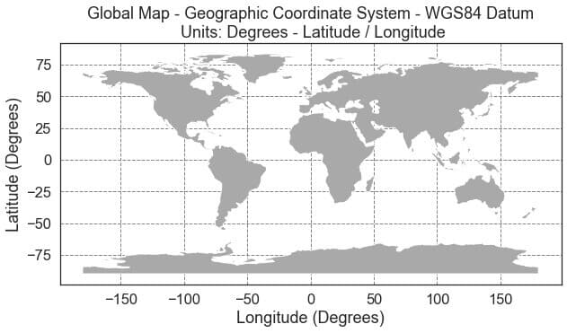 Image represents a global map using a Geographic Coordinate System based on the WGS84 Datum.  The map is displayed in a rectangular grid, with latitude (in degrees) marked on the vertical axis ranging from -75 to 75, and longitude (in degrees) marked on the horizontal axis ranging from -150 to 150.  The continents are depicted in a light gray color, while the oceans are left white.  A dashed grid overlays the map, providing visual reference points for latitude and longitude coordinates. The title clearly states 'Global Map - Geographic Coordinate System - WGS84 Datum' and specifies that the units are 'Degrees - Latitude / Longitude'.  No URLs or parameters are present.