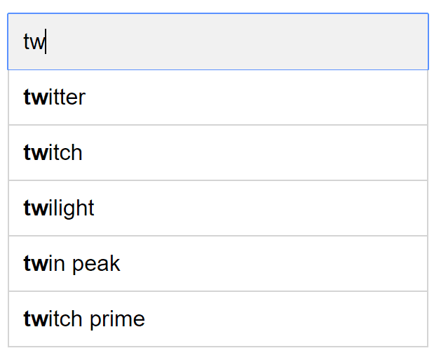 The image represents a simple autocomplete suggestion box.  At the top, a light gray rectangular text box displays 'tw|' as the user's partial input. Below this input box is a table with five rows, each containing a potential autocomplete suggestion.  These suggestions are: 'twitter', 'twitch', 'twilight', 'twin peak', and 'twitch prime'.  There are no visible connections or information flow besides the implied relationship that the suggestions in the table are related to the partial input 'tw|' in the text box above.  The suggestions are presented as a list, implying a ranking or order of relevance, though no explicit ranking mechanism is shown.