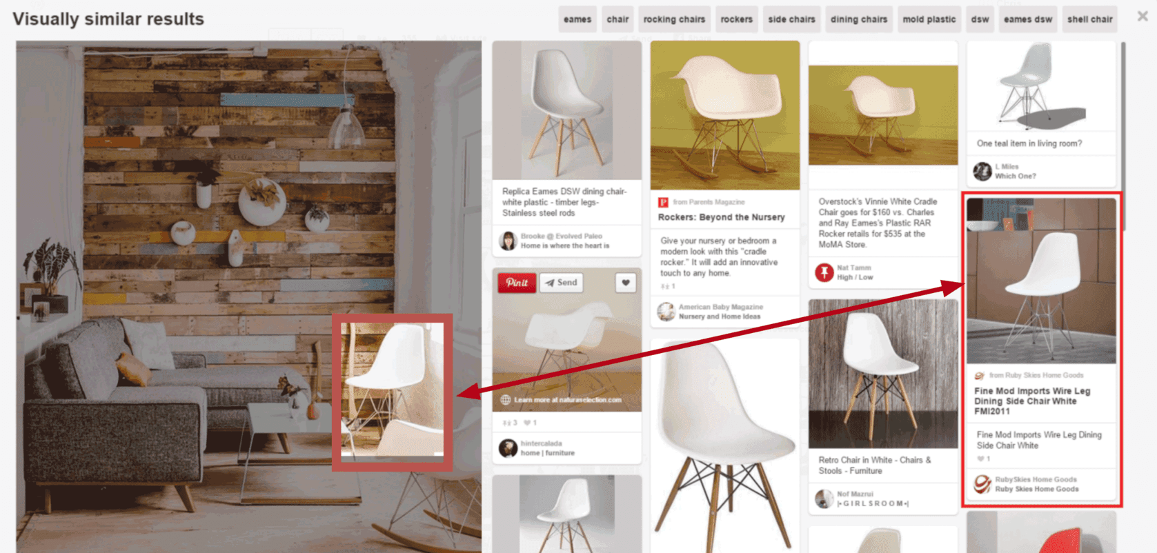 Image represents a Pinterest-like webpage displaying visually similar results for a search query (likely related to chairs).  The main area shows a grid of image cards, each featuring a picture of a chair, a short description, source information (e.g., 'from Parents Magazine,' 'Ruby Skies Home Goods'), and sometimes pricing or retailer details.  A red arrow highlights a specific image card showing a white chair, linking it to other similar results.  The top of the page displays search filters ('eames,' 'chair,' 'rocking chairs,' etc.), allowing users to refine their search.  Individual image cards contain details like the chair's description ('Replica Eames DSW dining chair - white plastic'), source website URLs ('Learn more at naturaselection.com'), and user-generated content (e.g., comments, 'Which One?').  The left side shows a larger image of a room's interior, possibly containing a similar chair, suggesting a context for the search.  The overall arrangement suggests a visual search engine result page, where images are clustered based on visual similarity, with metadata providing additional context and information.